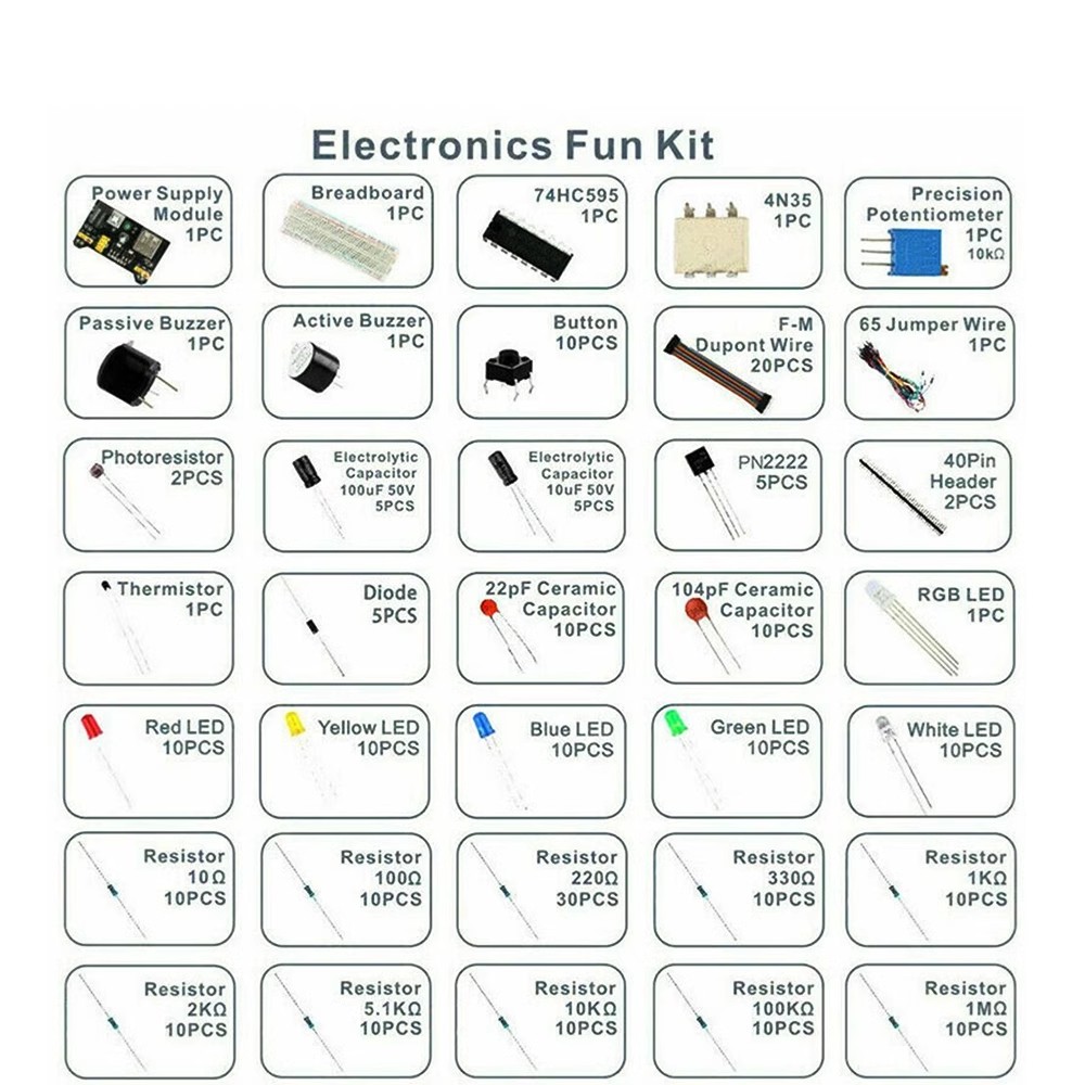 Kit de inicio de proyecto DIY  - Arduino Uno Starter Kit reseña y precio