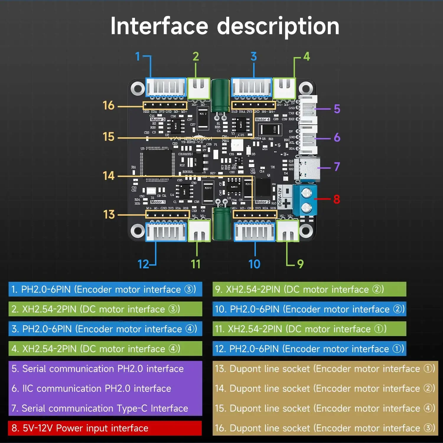 Módulo Controlador de Motor co - Diy Electronics reseña y precio