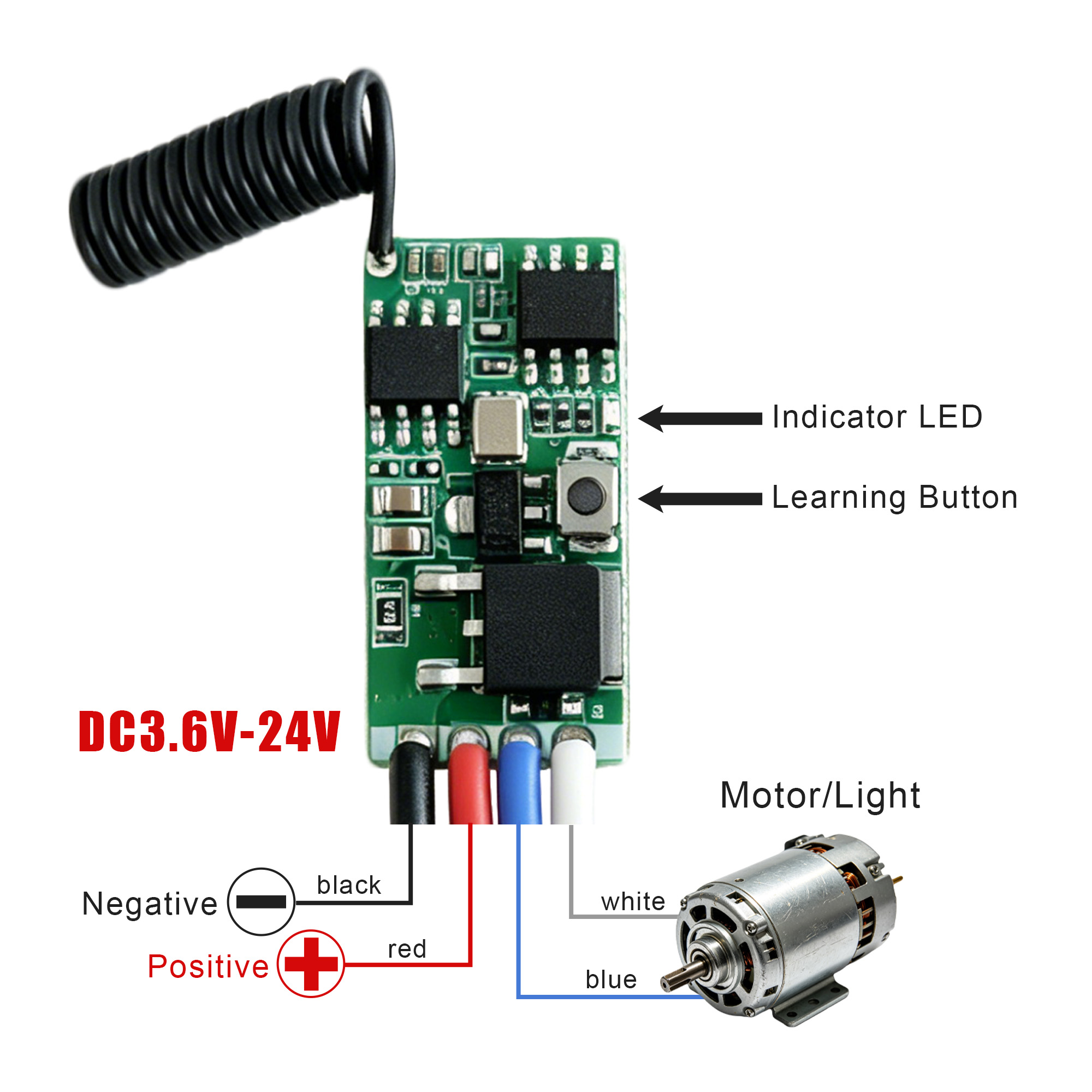 Mini Módulo Receptor de Contro - Rf 433Mhz Module reseña y precio