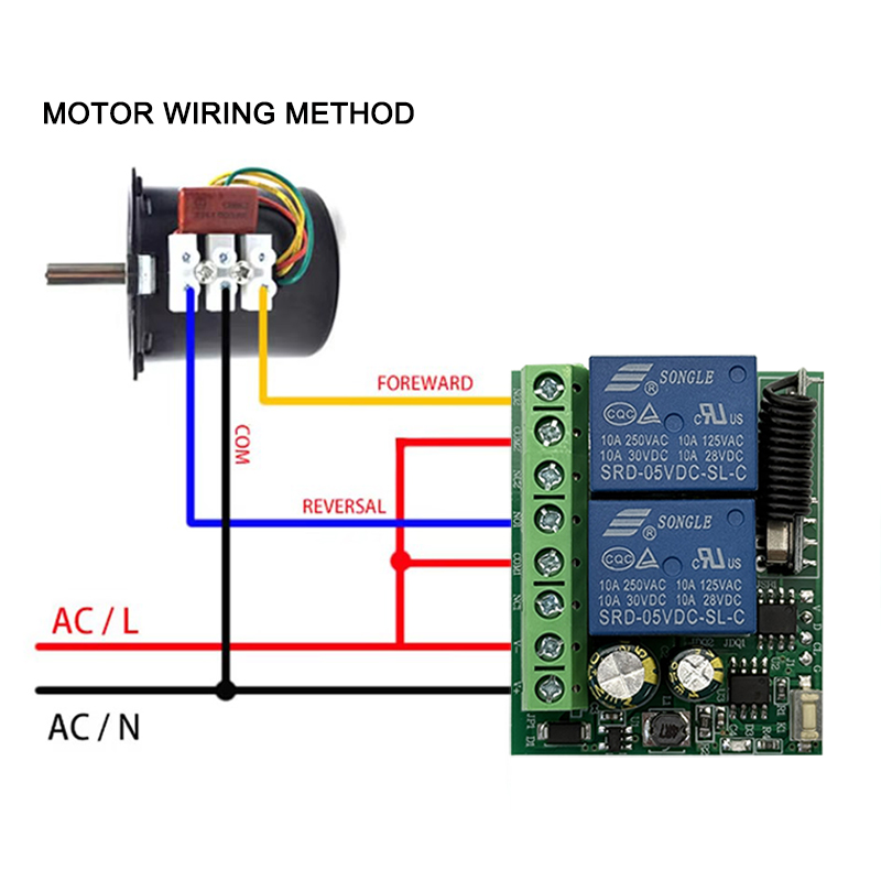 DC 9V 12V 24V AC 85-250V 2CH m - Rf 433Mhz Module reseña y precio