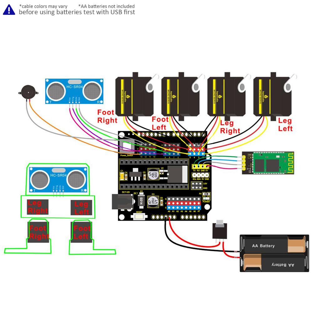 Keyestudio Kit de inicio de co - Arduino Uno Starter Kit reseña y precio
