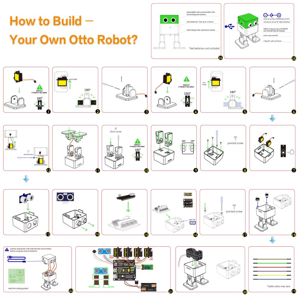 Keyestudio Kit de inicio de co - Arduino Uno Starter Kit reseña y precio