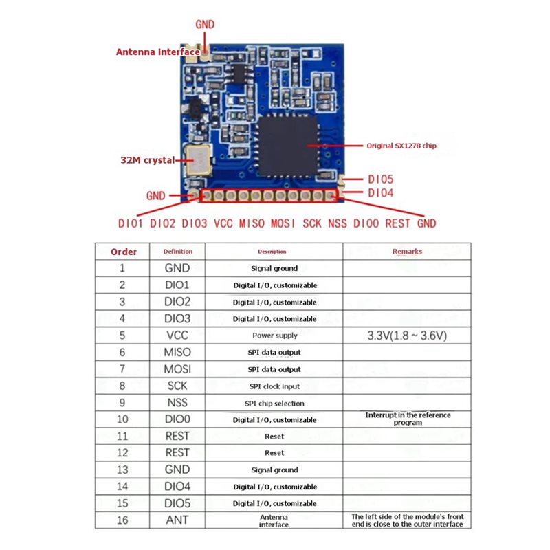 2 módulos inalámbricos Lora SX - Rf 433Mhz Module reseña y precio