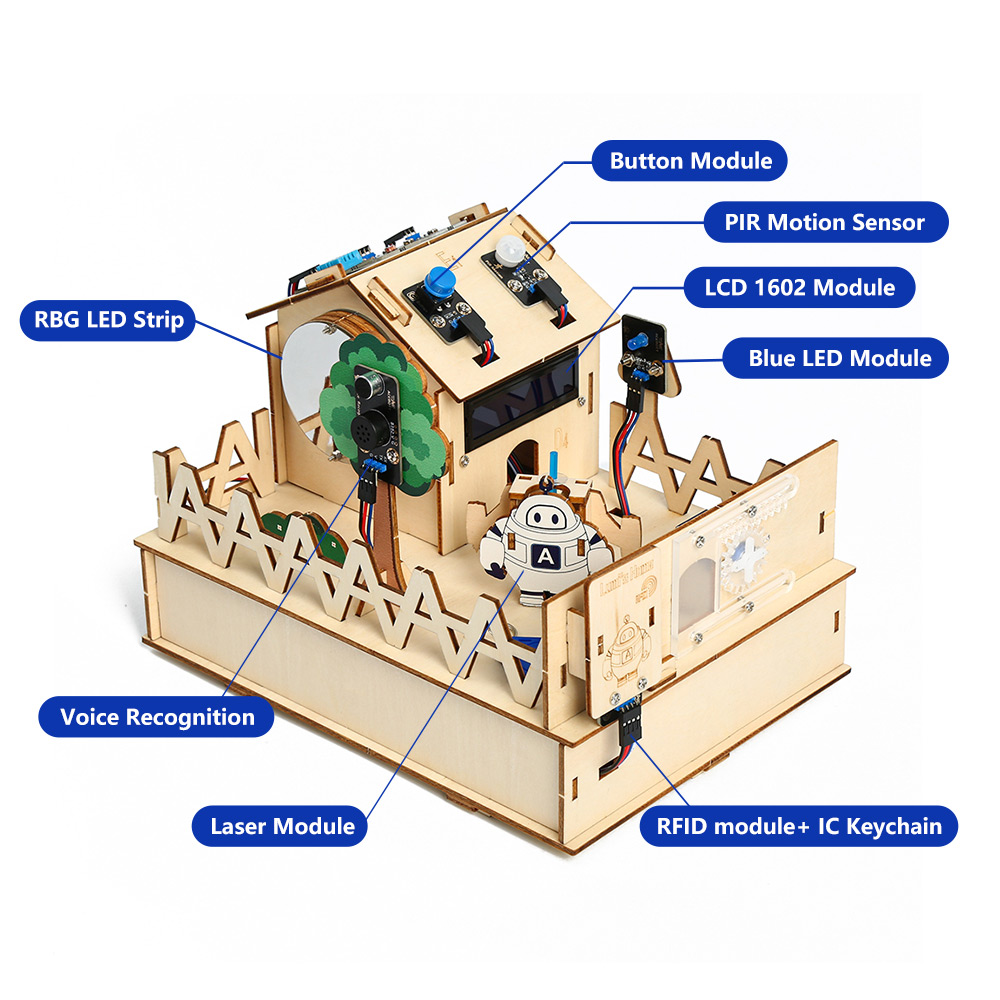 ACEBOTT-Kit de casa inteligent - Arduino Uno Starter Kit reseña y precio