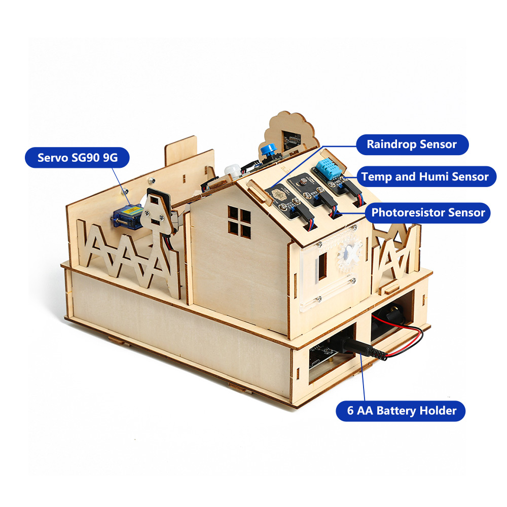ACEBOTT-Kit de casa inteligent - Arduino Uno Starter Kit reseña y precio